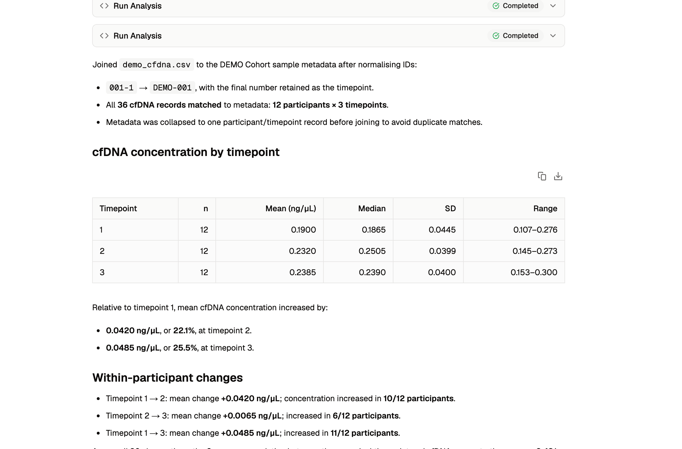 Helix joining an uploaded assay spreadsheet to study sample metadata